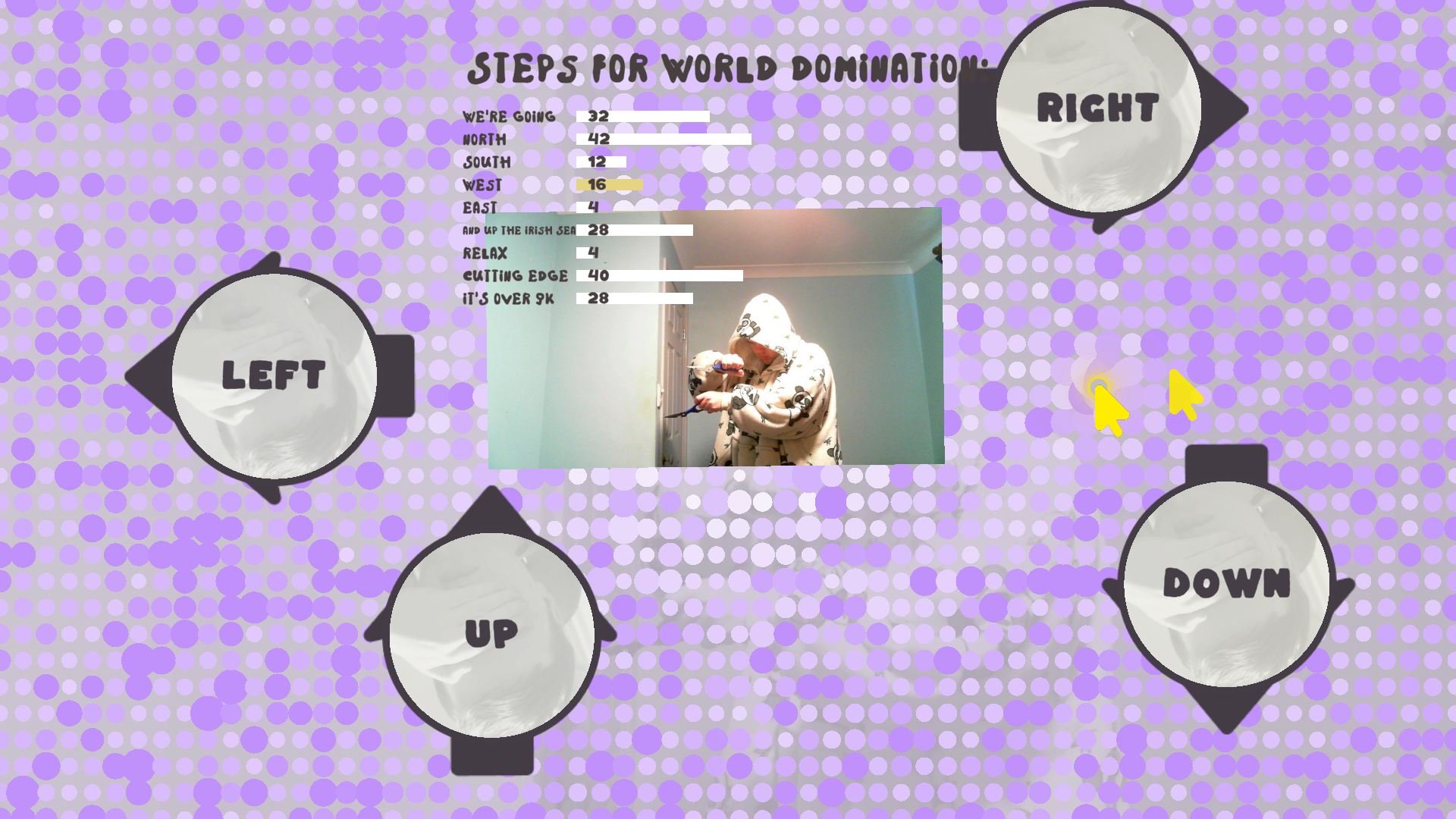 World Domination wit Cam