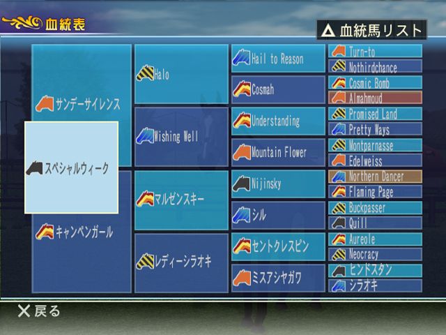 Gallop Racer 2006