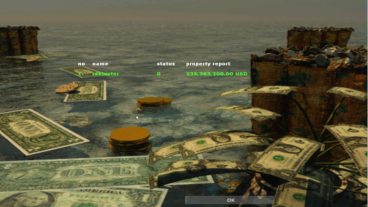 Ports of Call Deluxe 3D 2024
