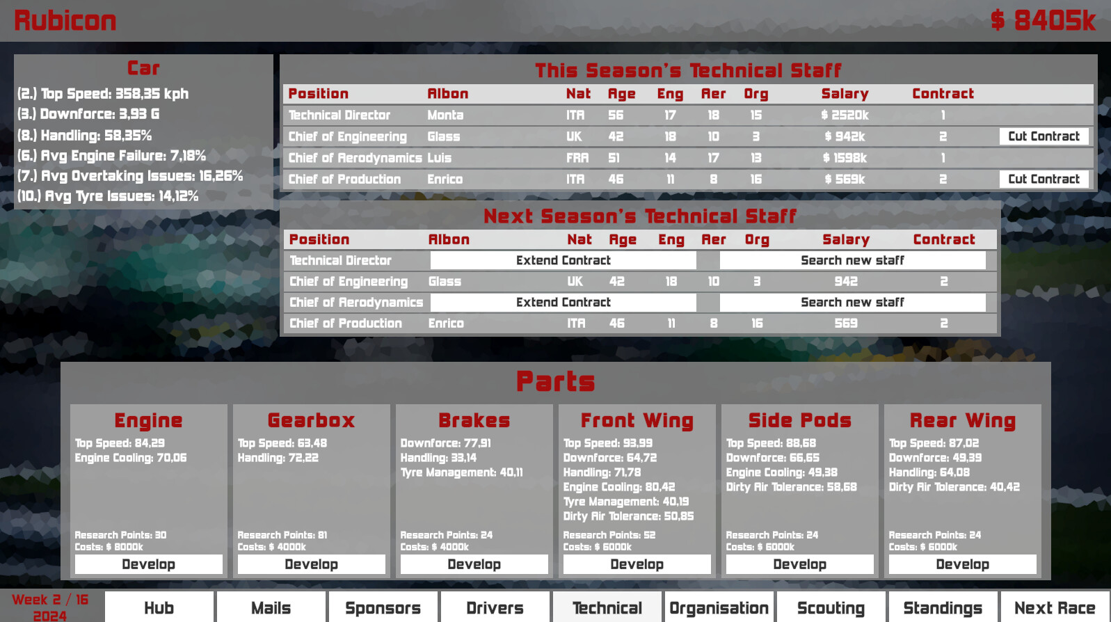 Formula Racing Manager