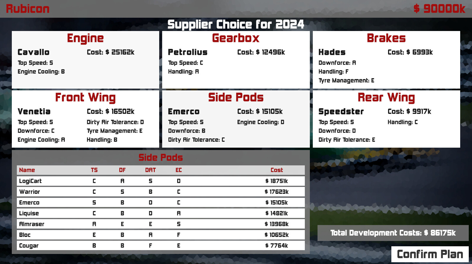 Formula Racing Manager
