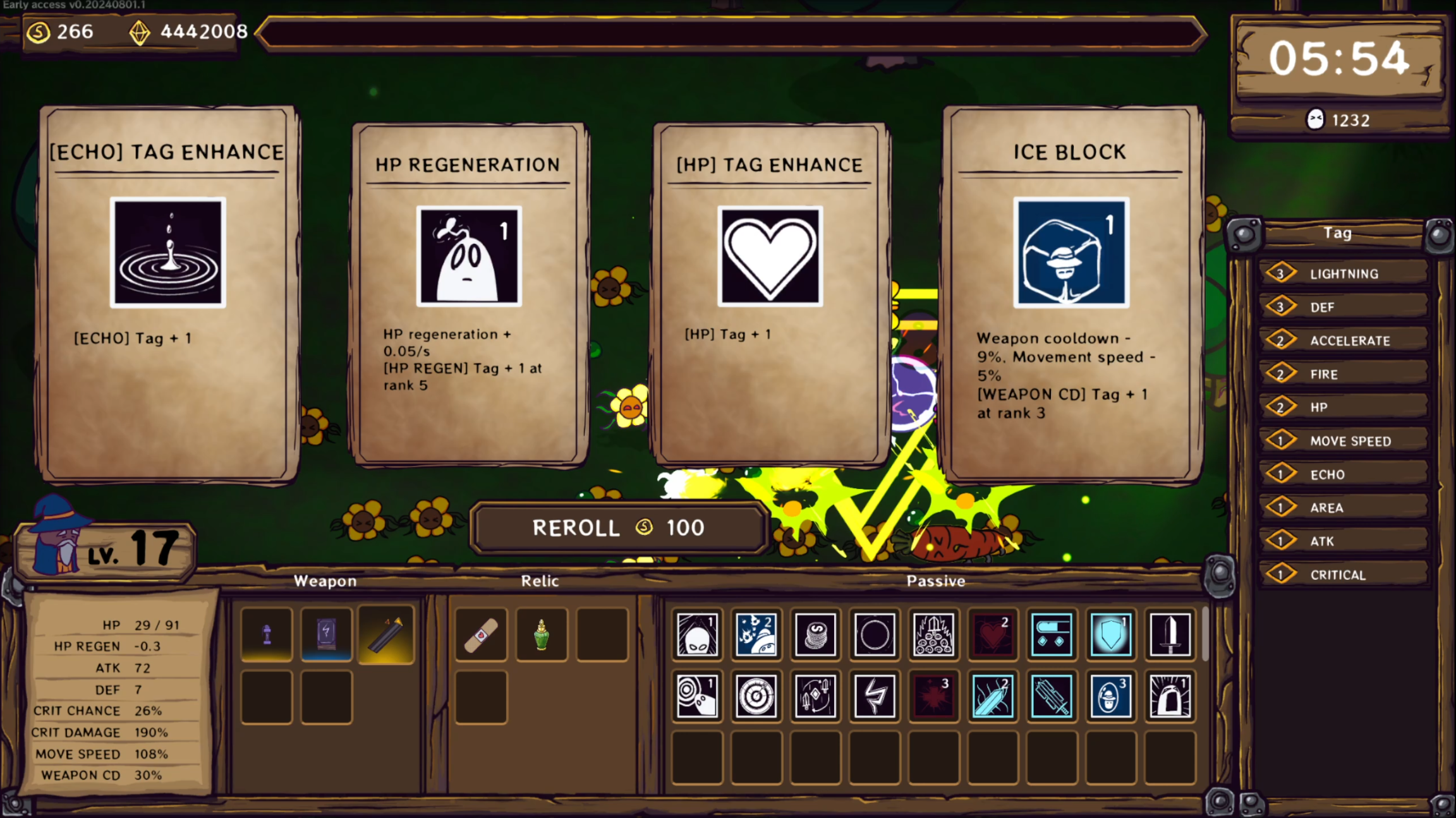 Sausage vs. Vegetable