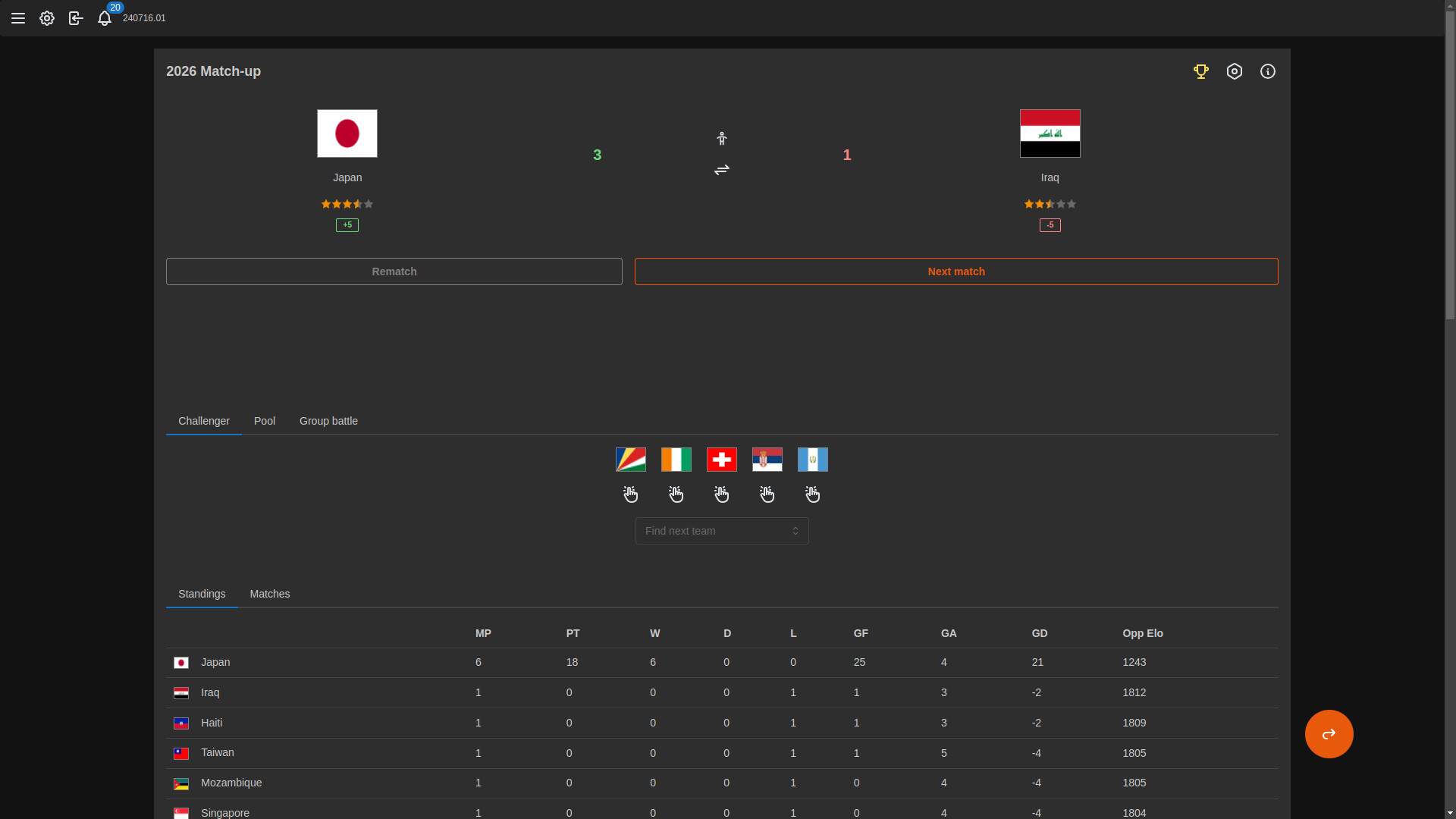 Forever World Cup Simulator