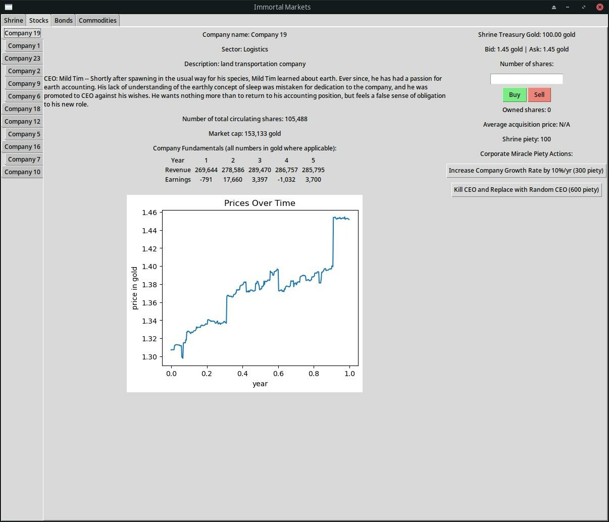 Immortal Markets Stock Market Simulator Game