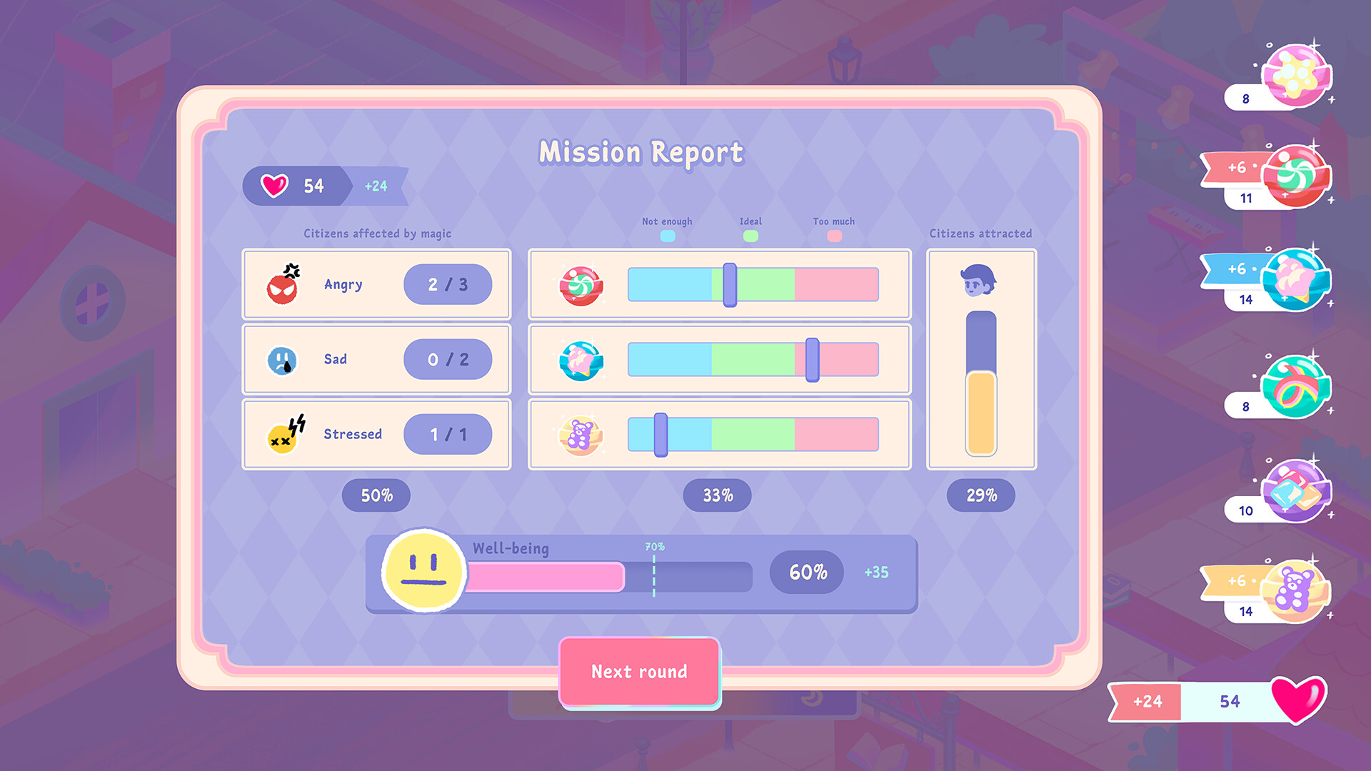 Pretty Sweet! Healing Guardian