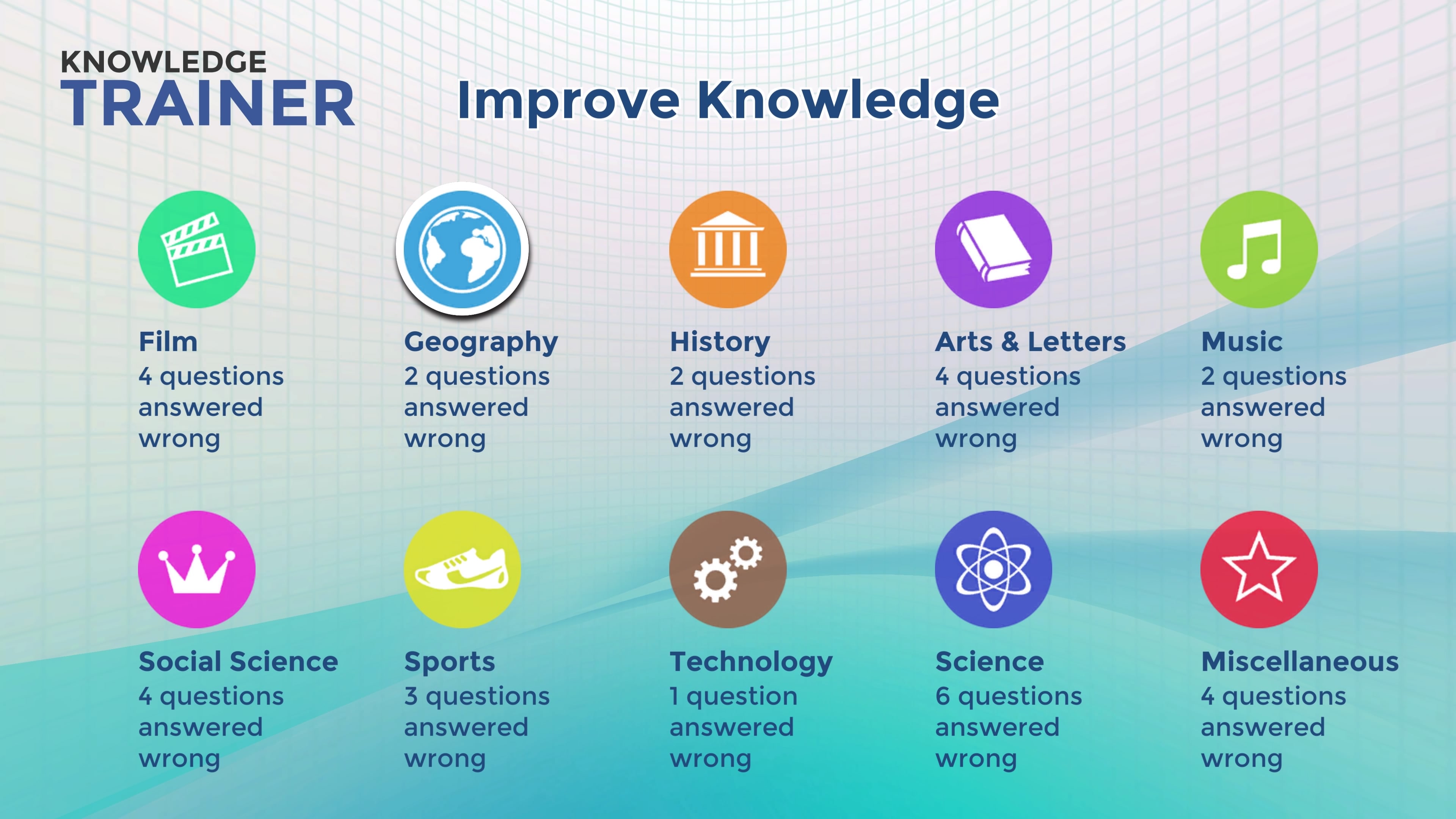 Trivia: Knowledge Trainer – The Quiz Game