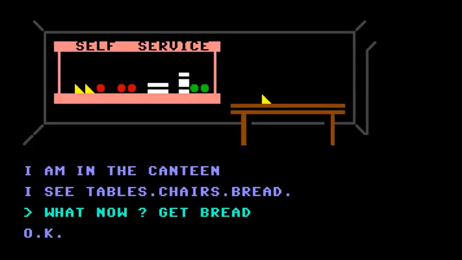 Thermo Nuclear War Games