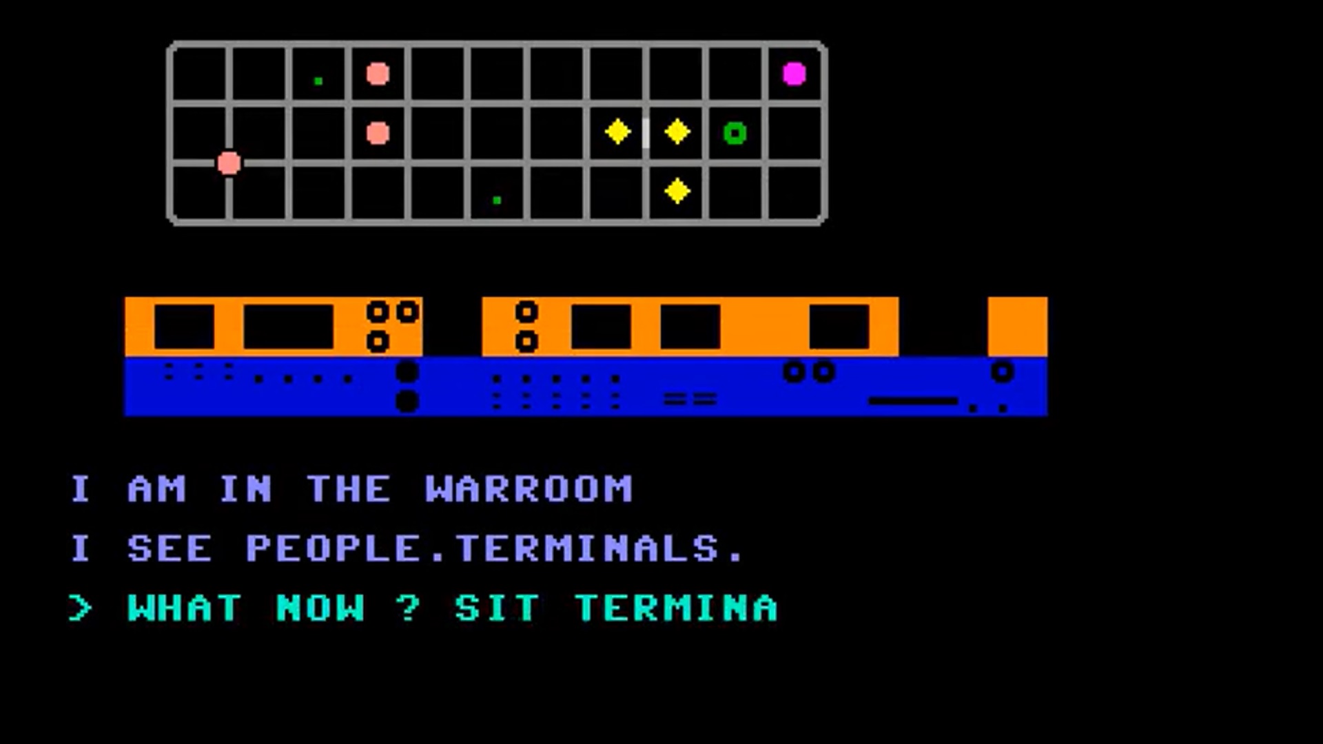 Thermo Nuclear War Games