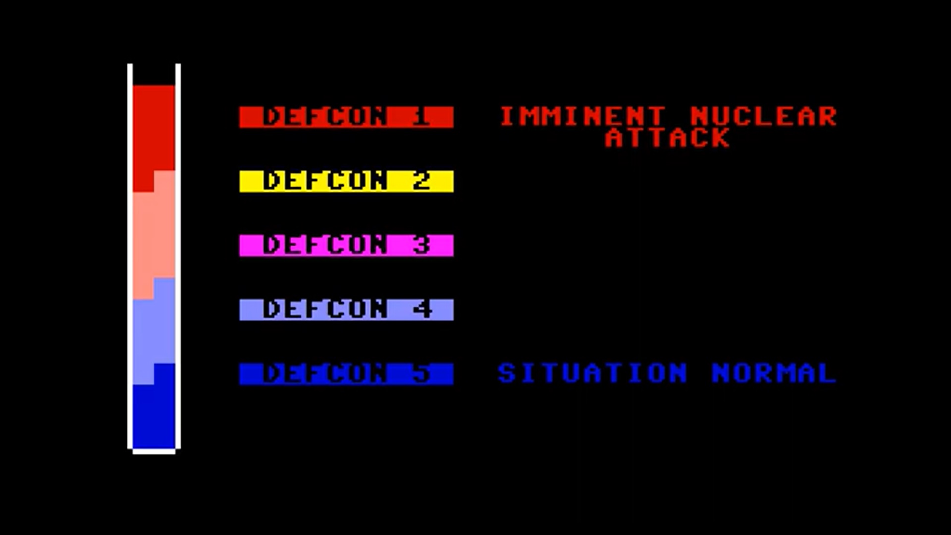 Thermo Nuclear War Games