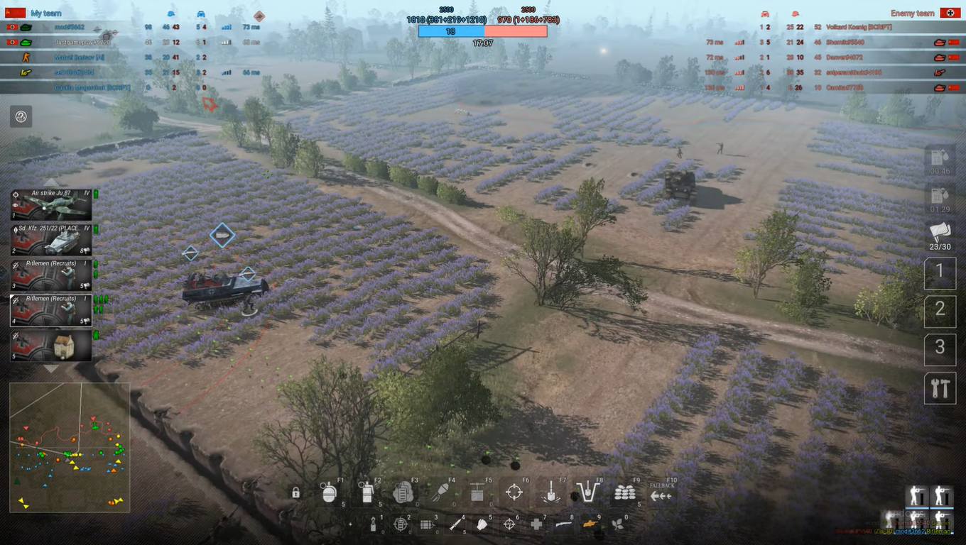 Men of War II: Arena