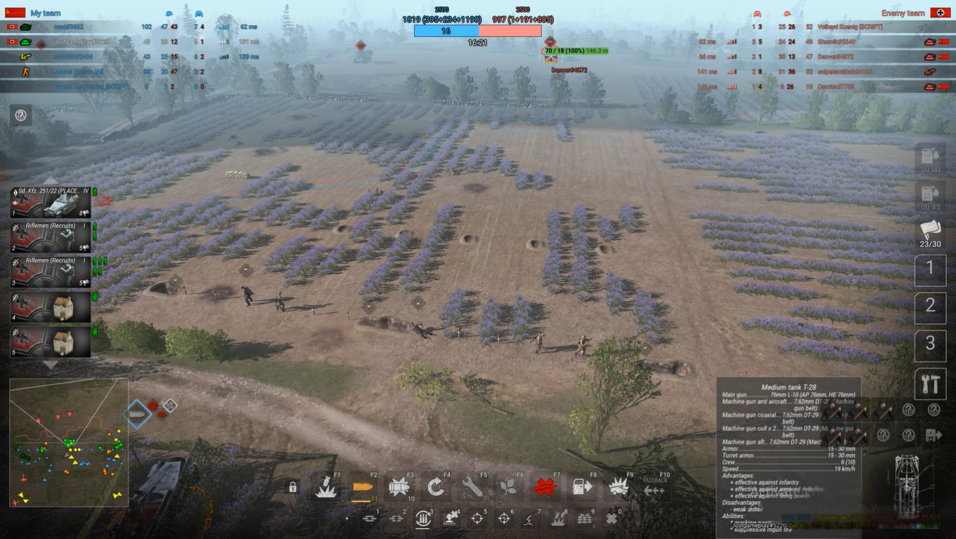 Men of War II: Arena