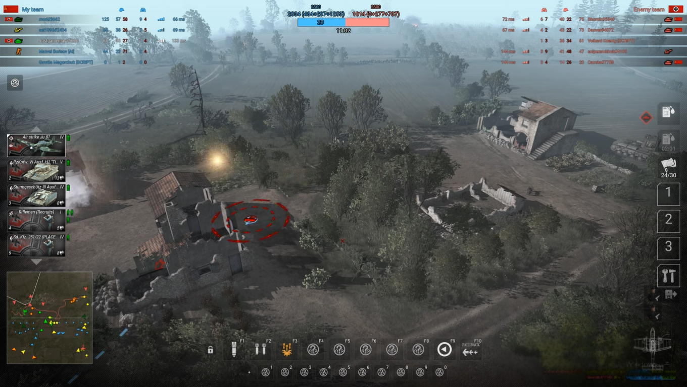 Men of War II: Arena