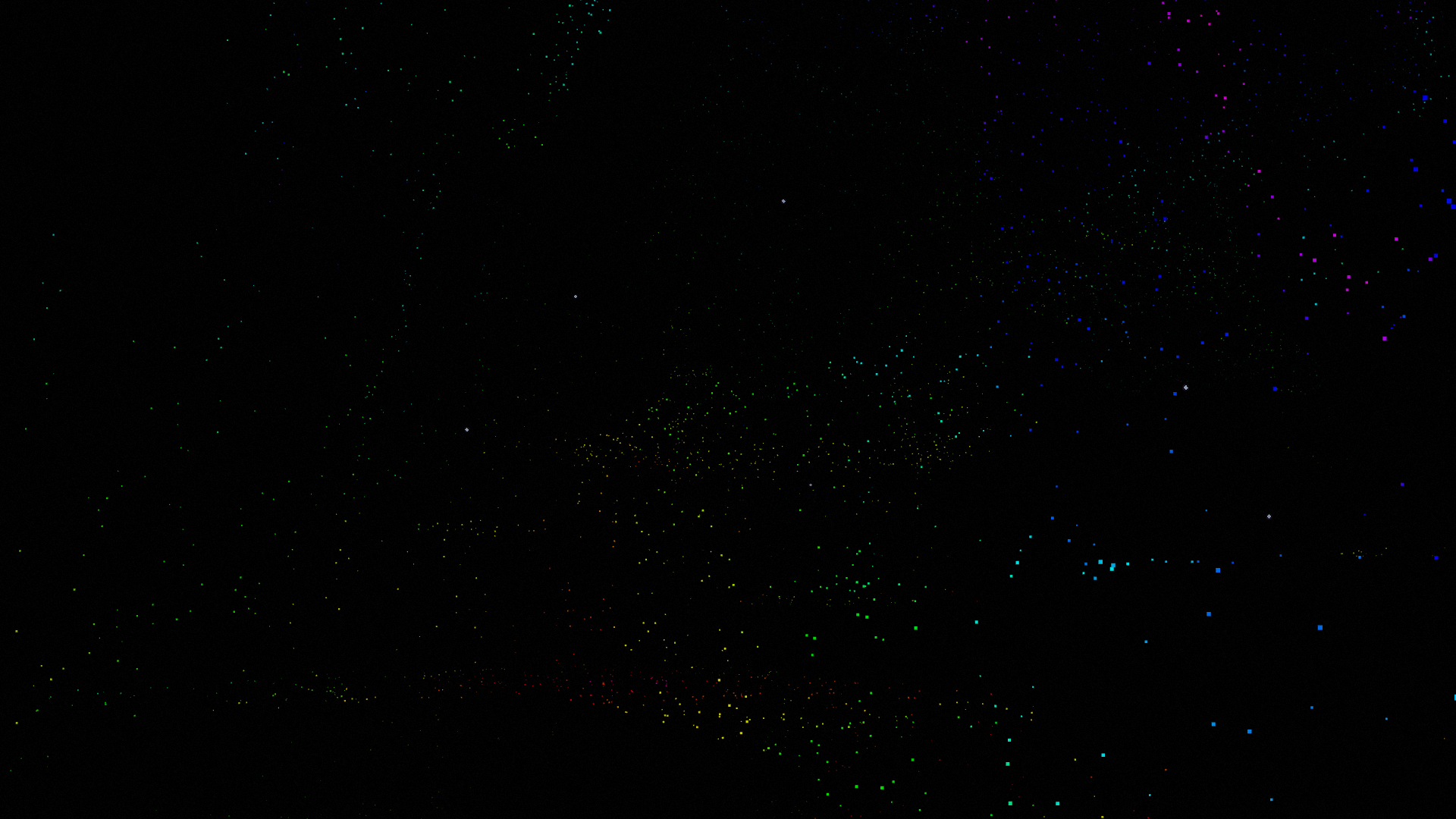 Periphery Synthetic