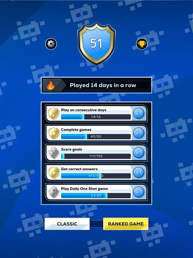 Lore Masters: Video Games