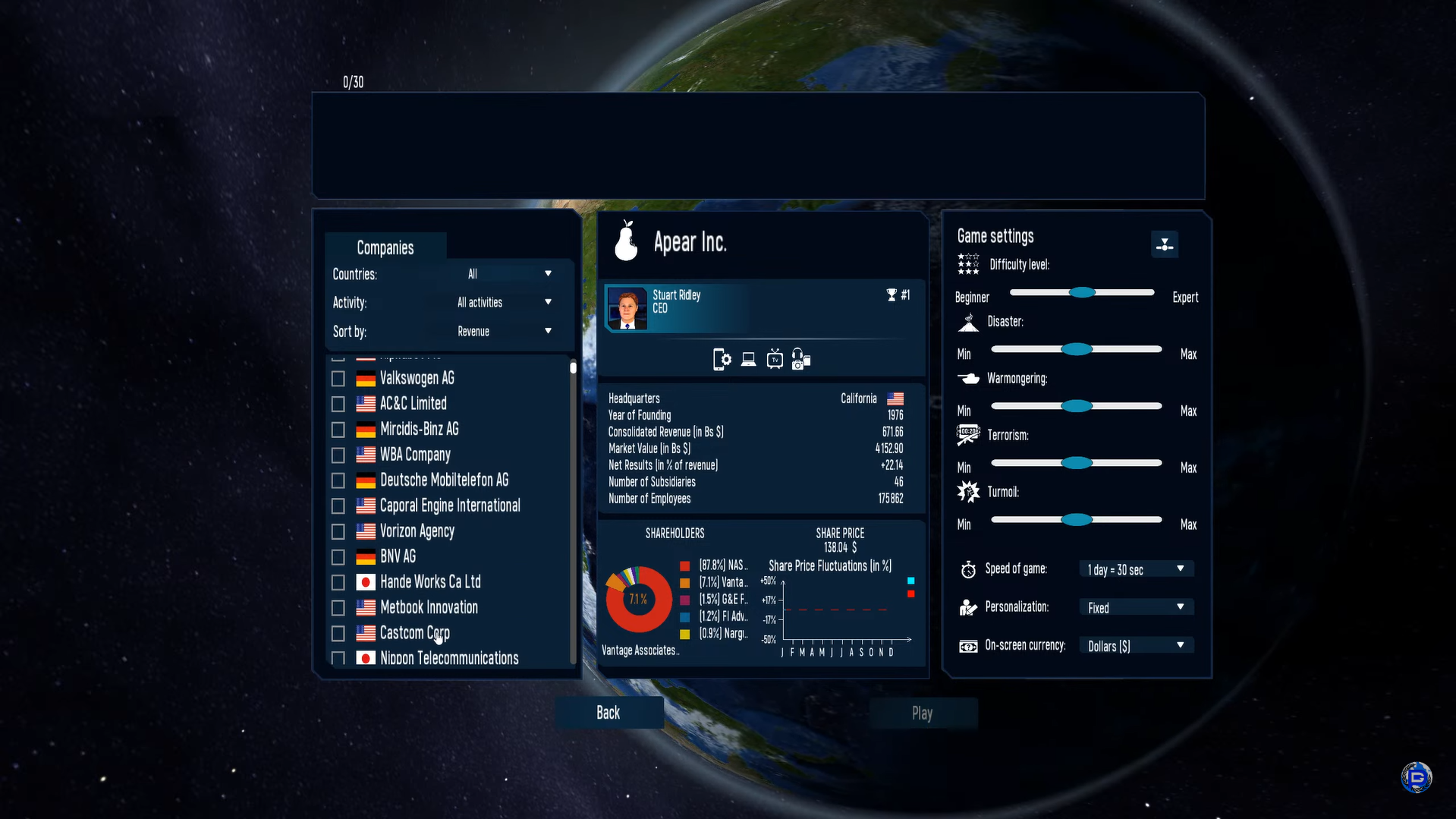 Geo-Political Simulator 5