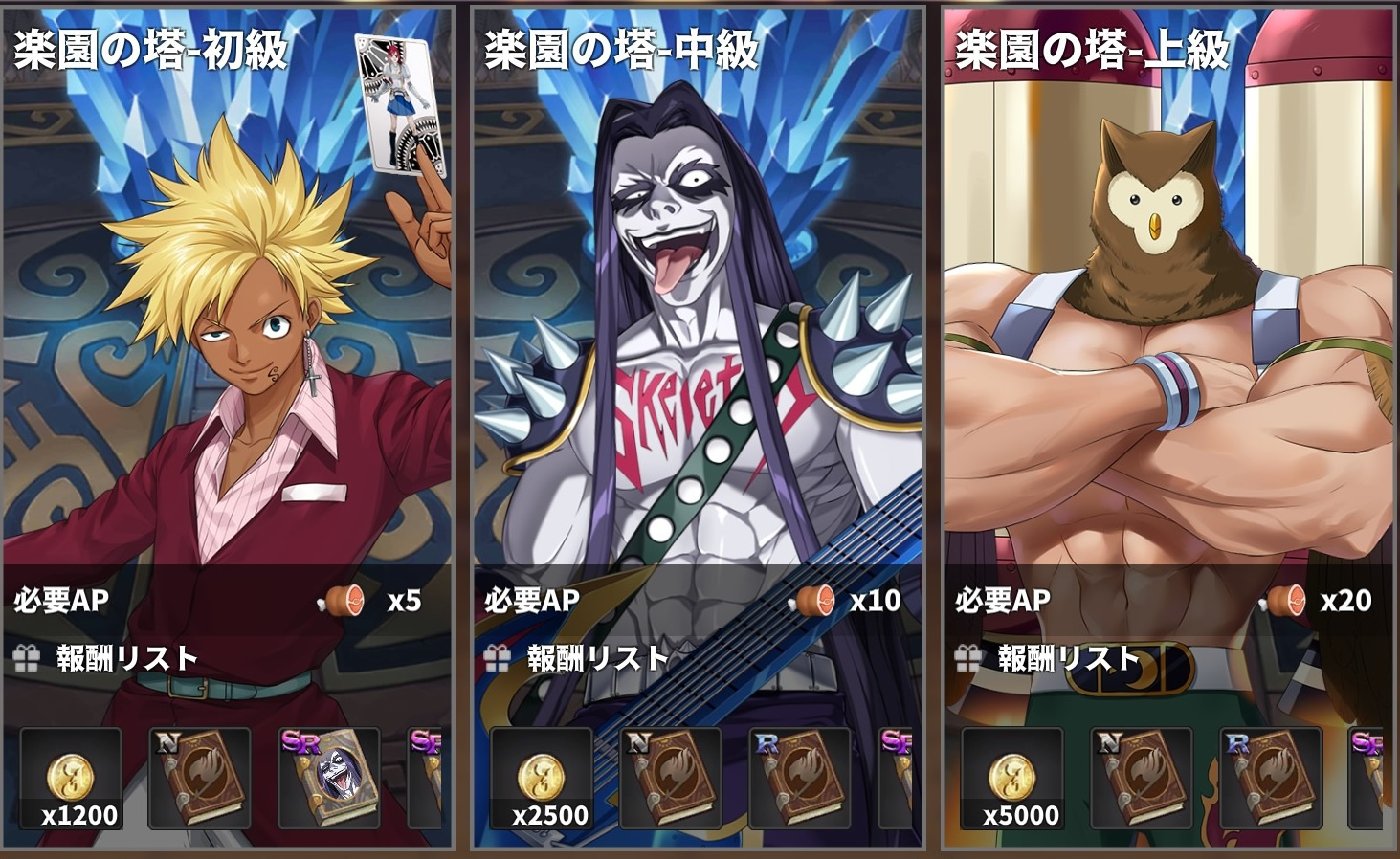 Fairy Tail: Guild Masters