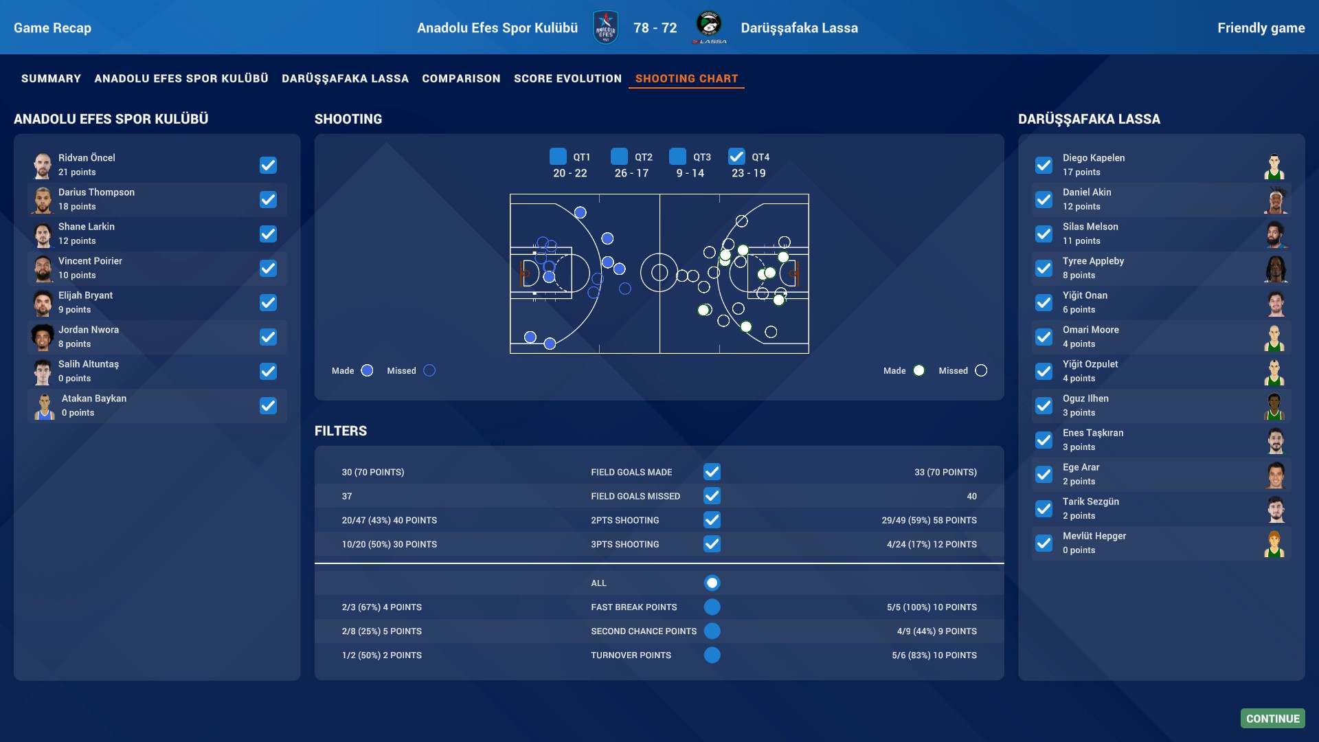 Pro Basketball Manager 2025