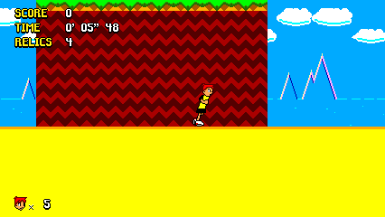 Speedy the Rollerskater: SMS Edition