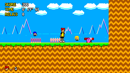 Speedy the Rollerskater: SMS Edition