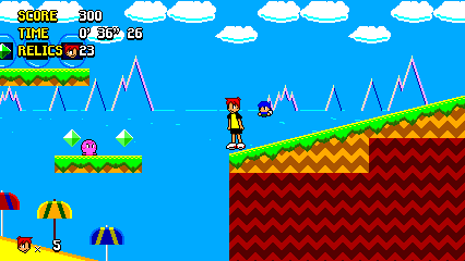Speedy the Rollerskater: SMS Edition