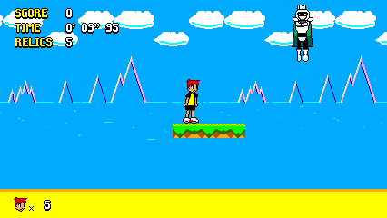 Speedy the Rollerskater: SMS Edition