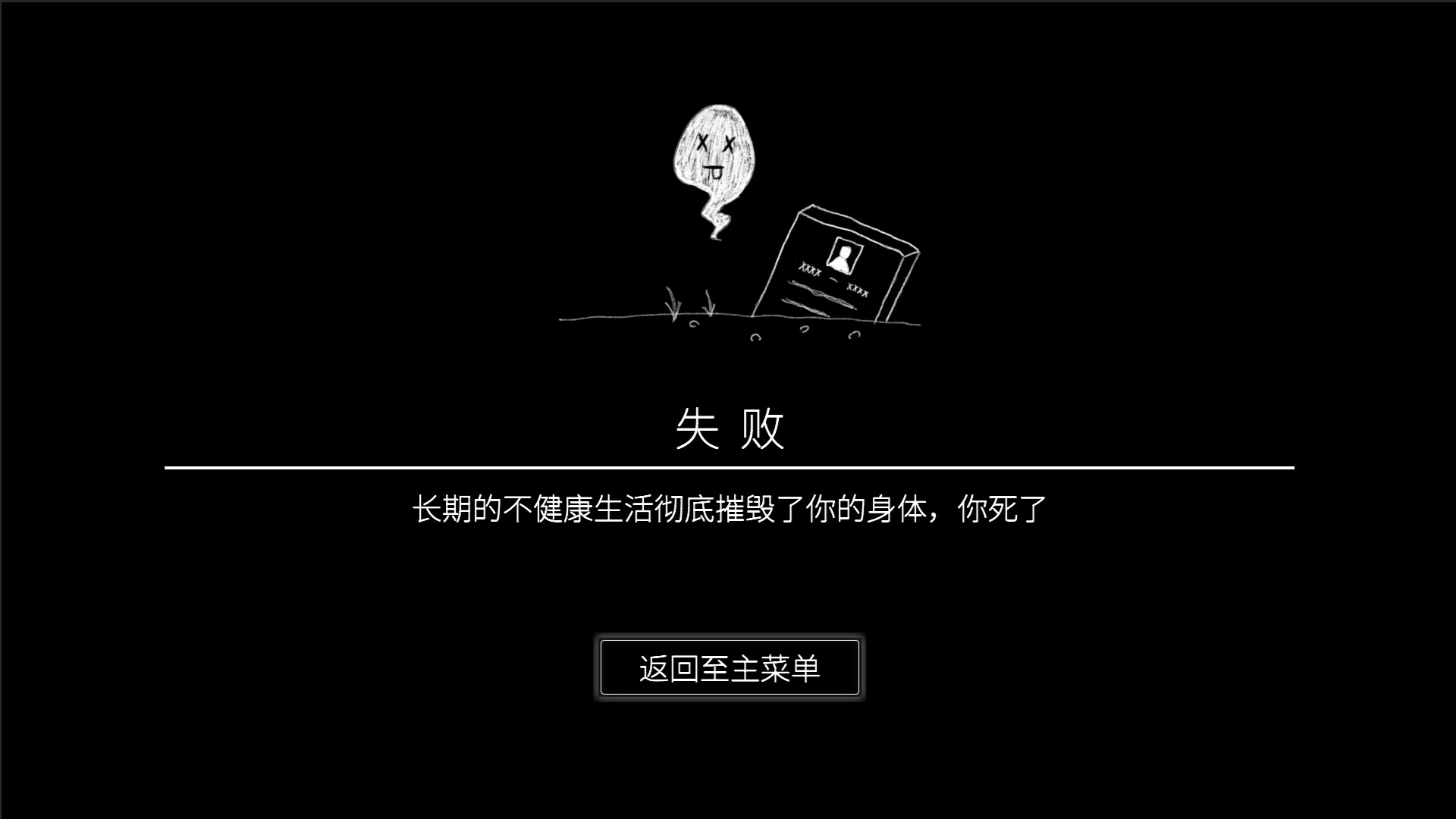 Blind Date Simulator