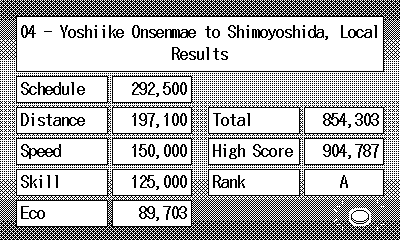 Zero Zero: Perfect Stop