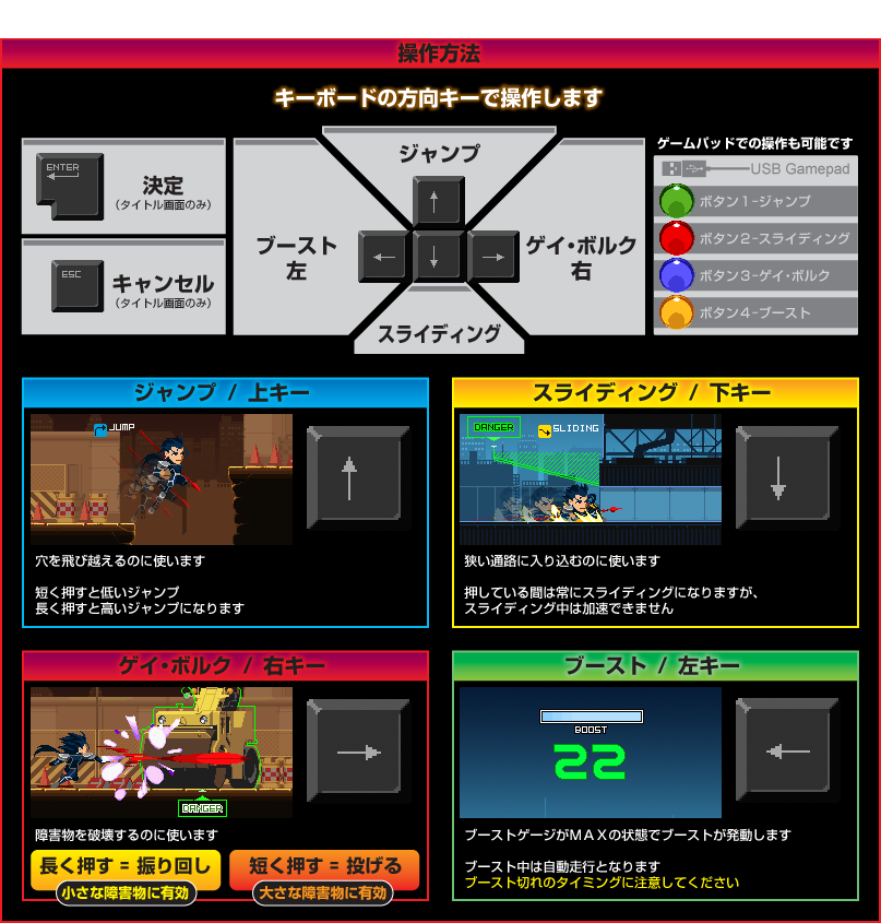 Run! Run! Lancer: Fate/Stay Night – Heaven’s Feel