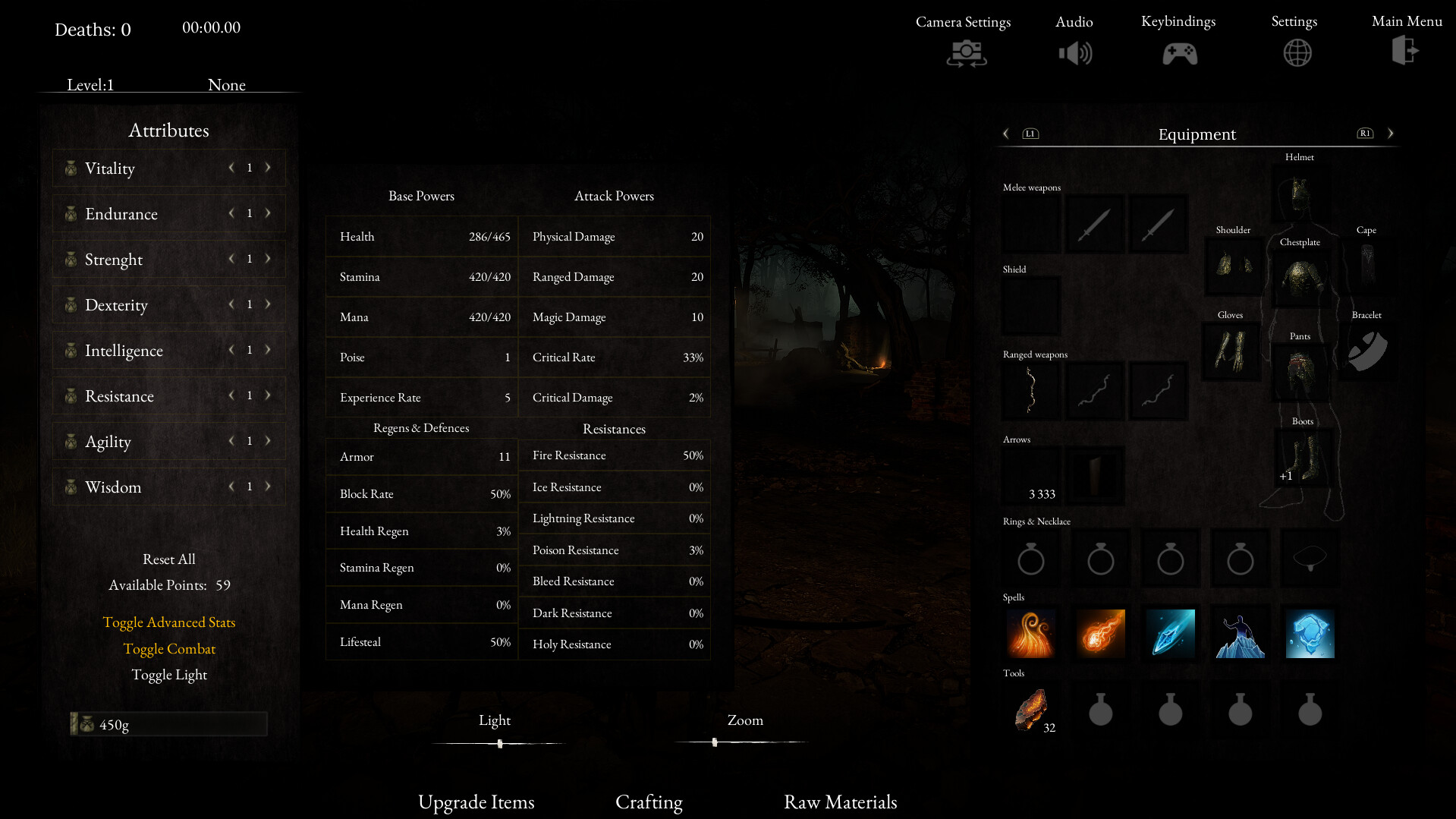 The Depths of Despair