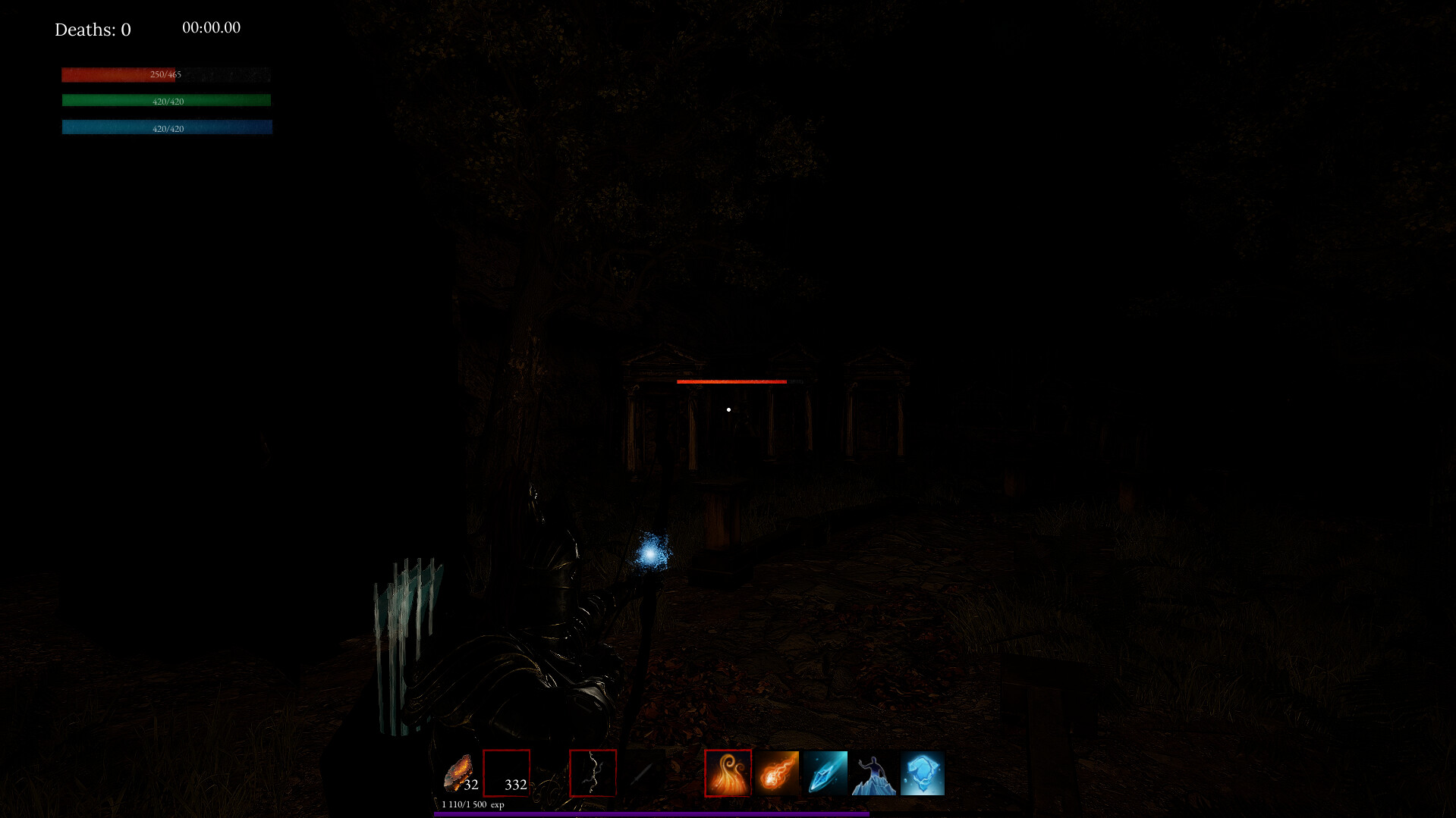 The Depths of Despair