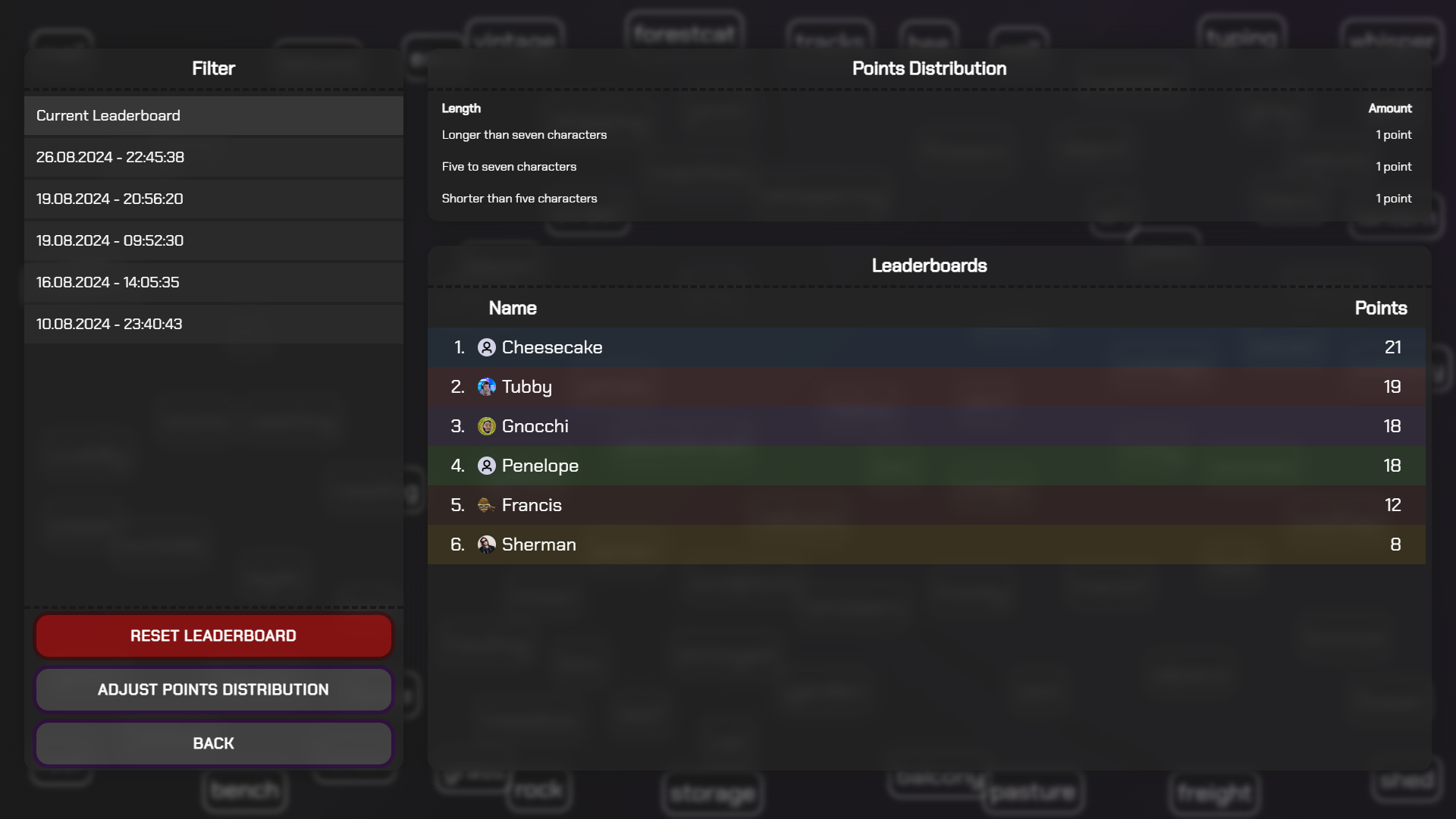 Meanings: Hidden in Plain Sight