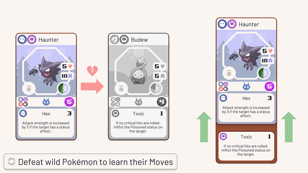 Pokémon: Legends of Sinnoh