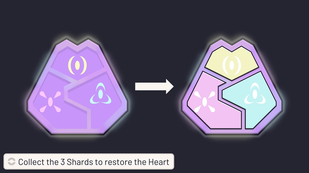 Pokémon: Legends of Sinnoh