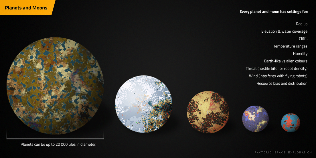 Factorio: Space Exploration