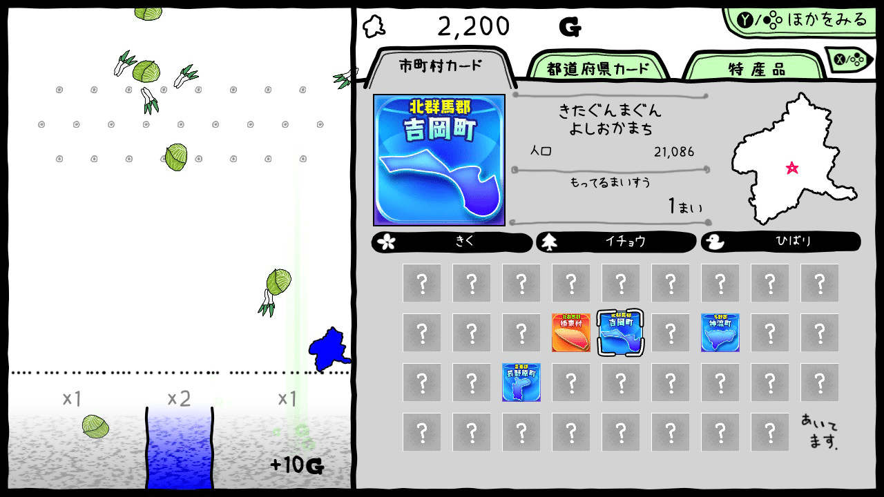Gunma’s Ambition: You and me are Gunma