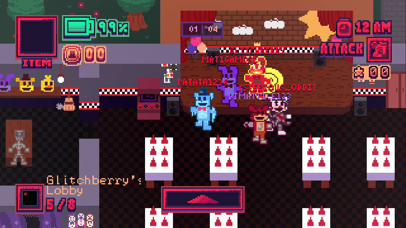 Five Nights at Freddy’s Stars