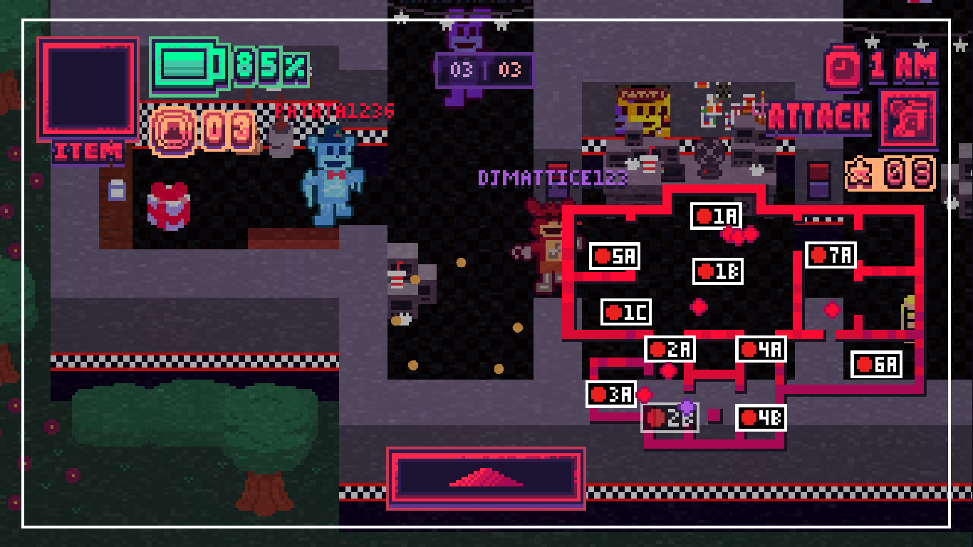 Five Nights at Freddy’s Stars