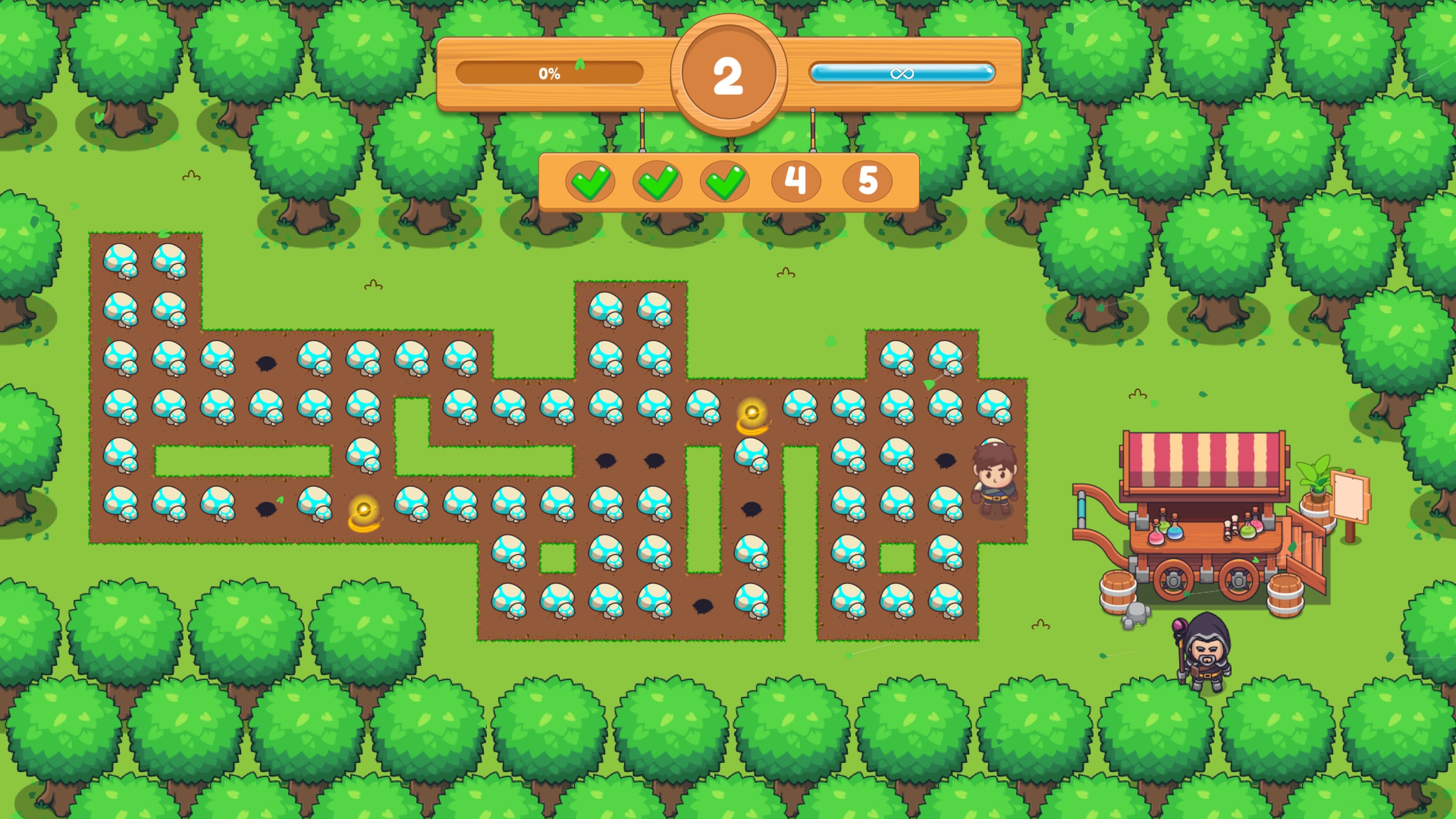 Rivenaar’s Grove