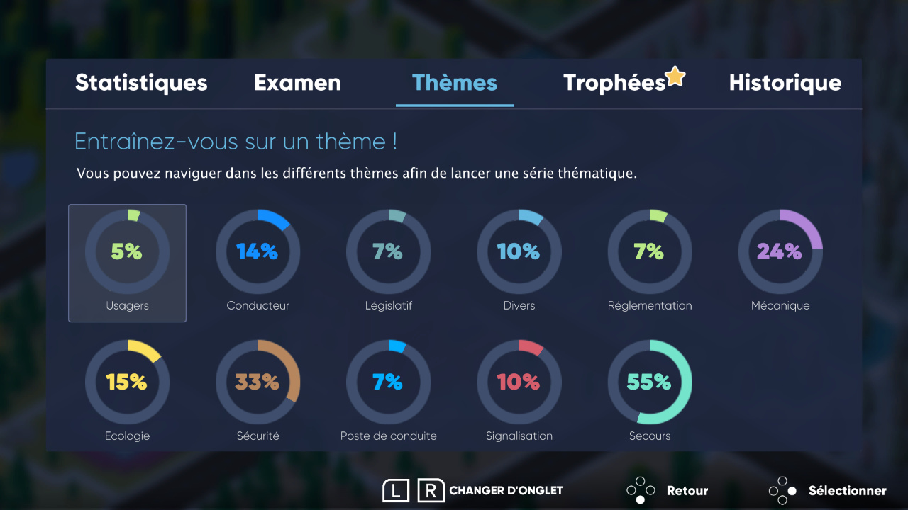 Réussir: Code de la Route