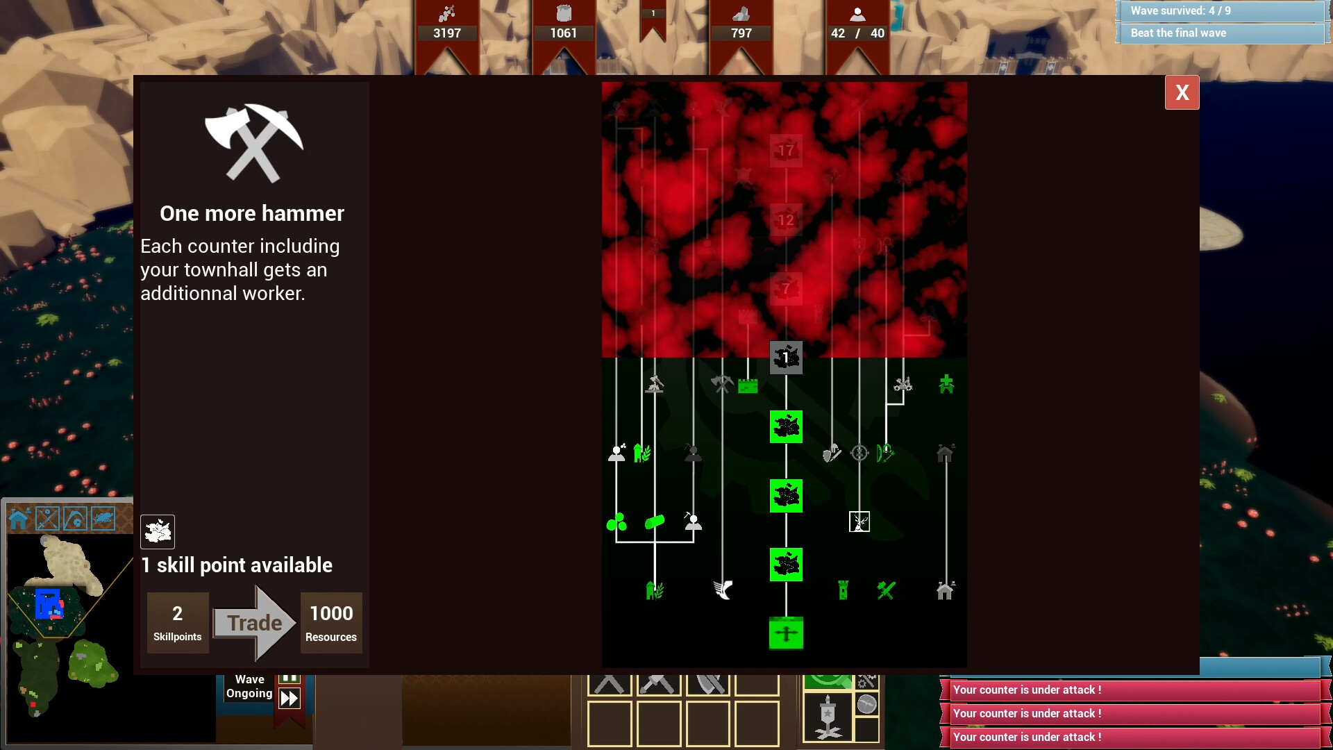 There’s No Dragon!