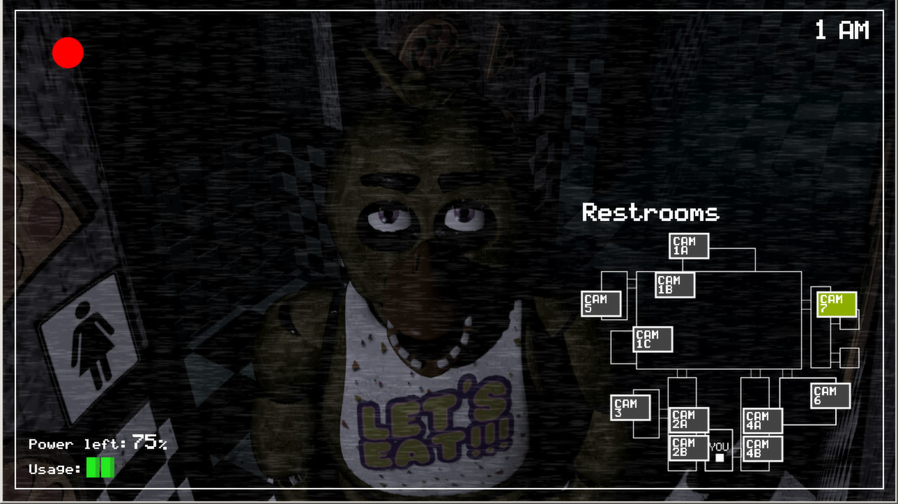 Five Nights at Freddy’s