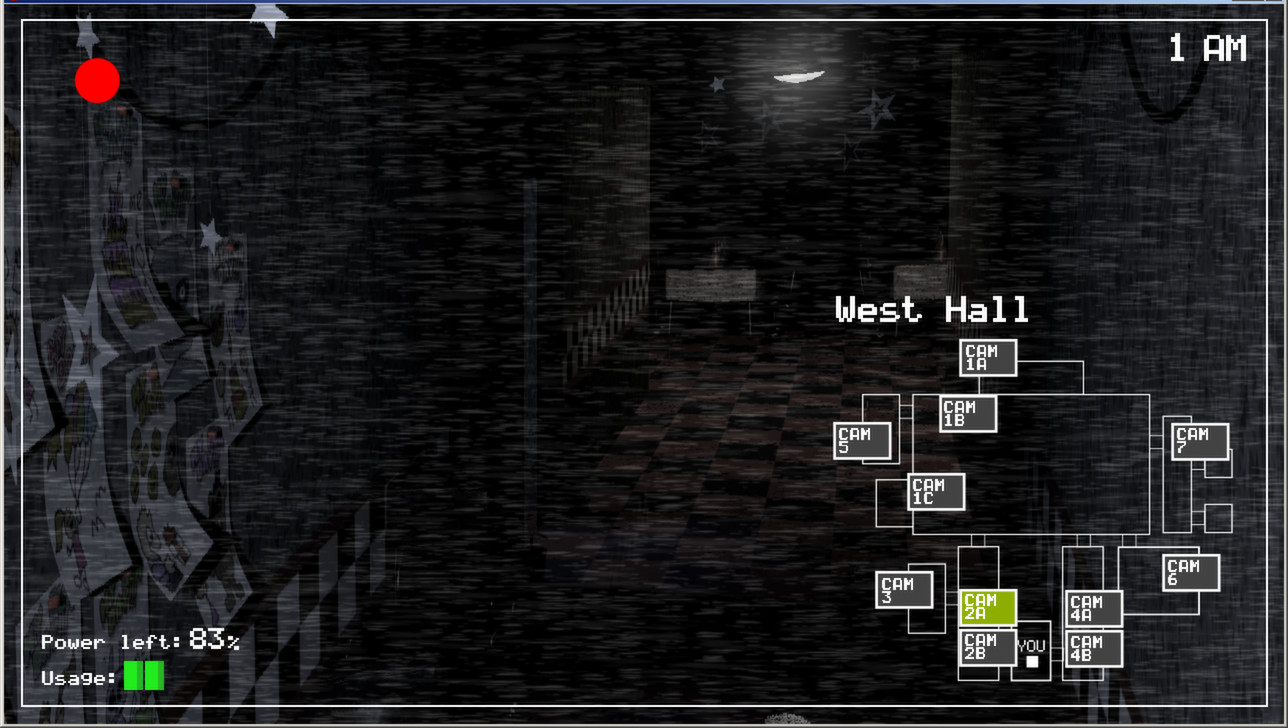 Five Nights at Freddy’s