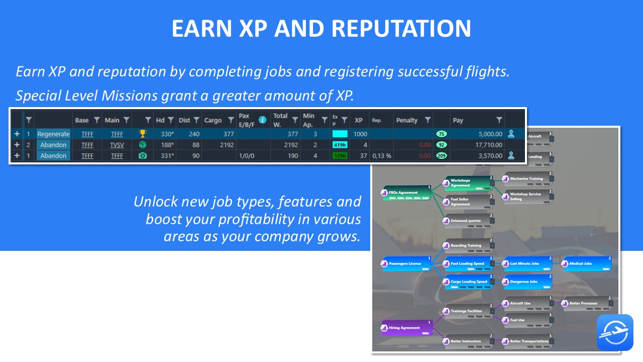 OnAir Airline Manager