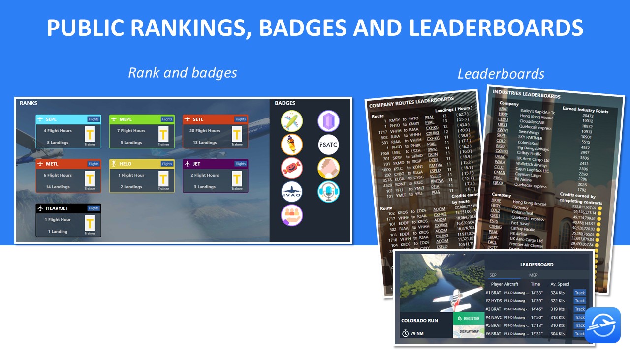 OnAir Airline Manager