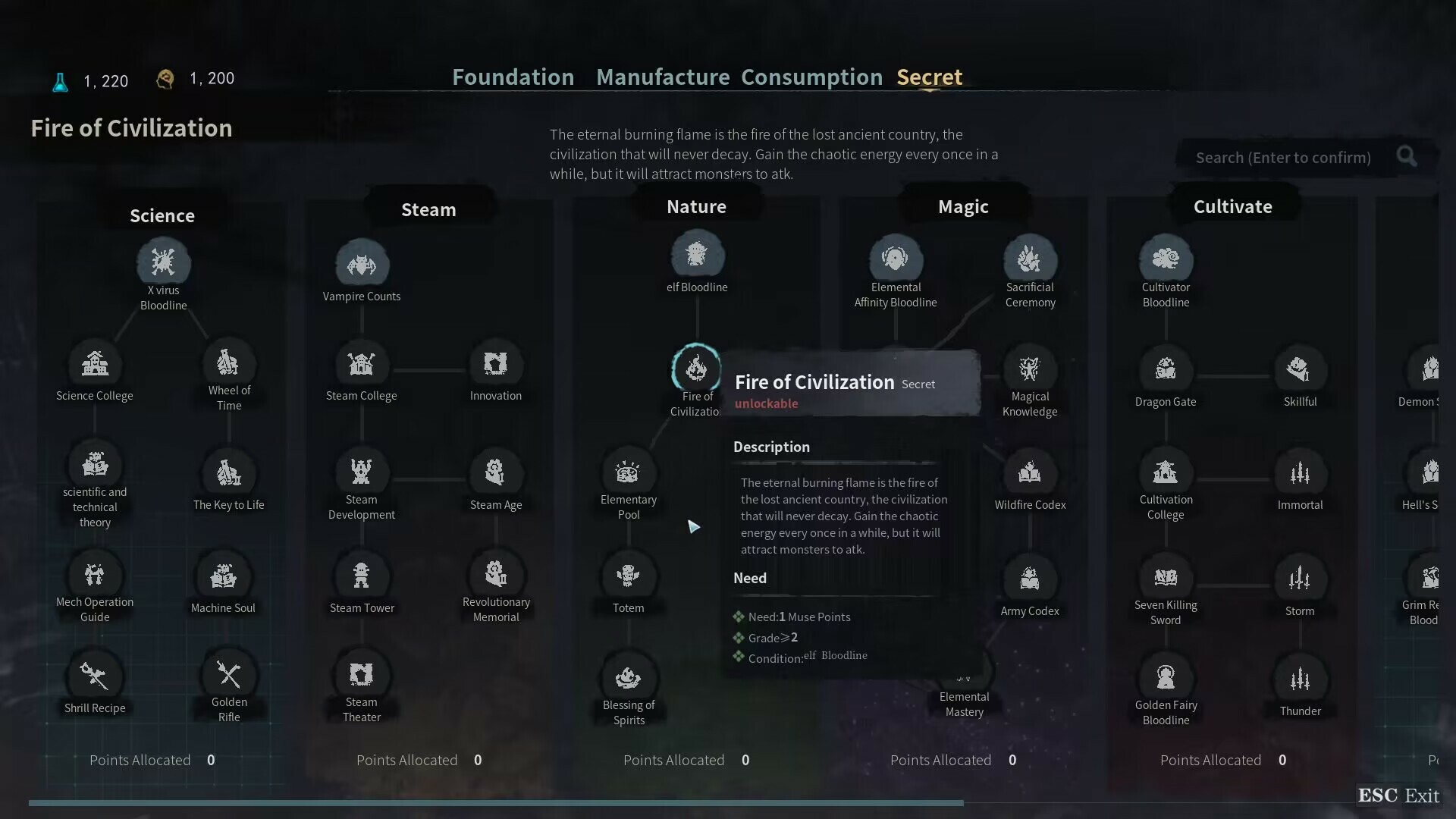 The Leviathan’s Fantasy