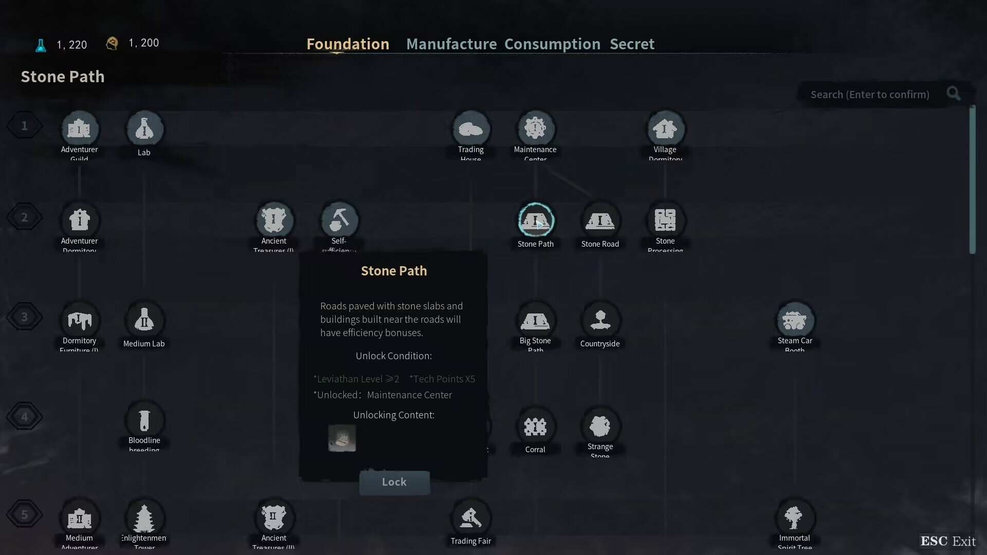 The Leviathan’s Fantasy