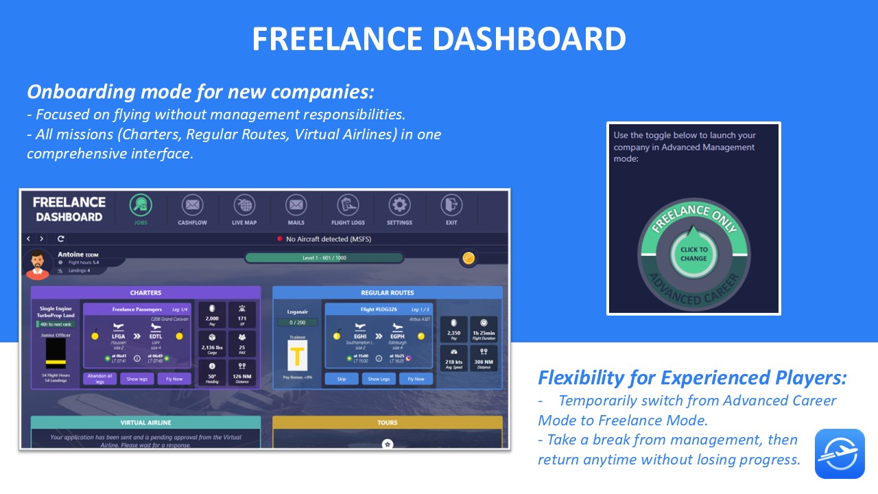 OnAir Airline Manager