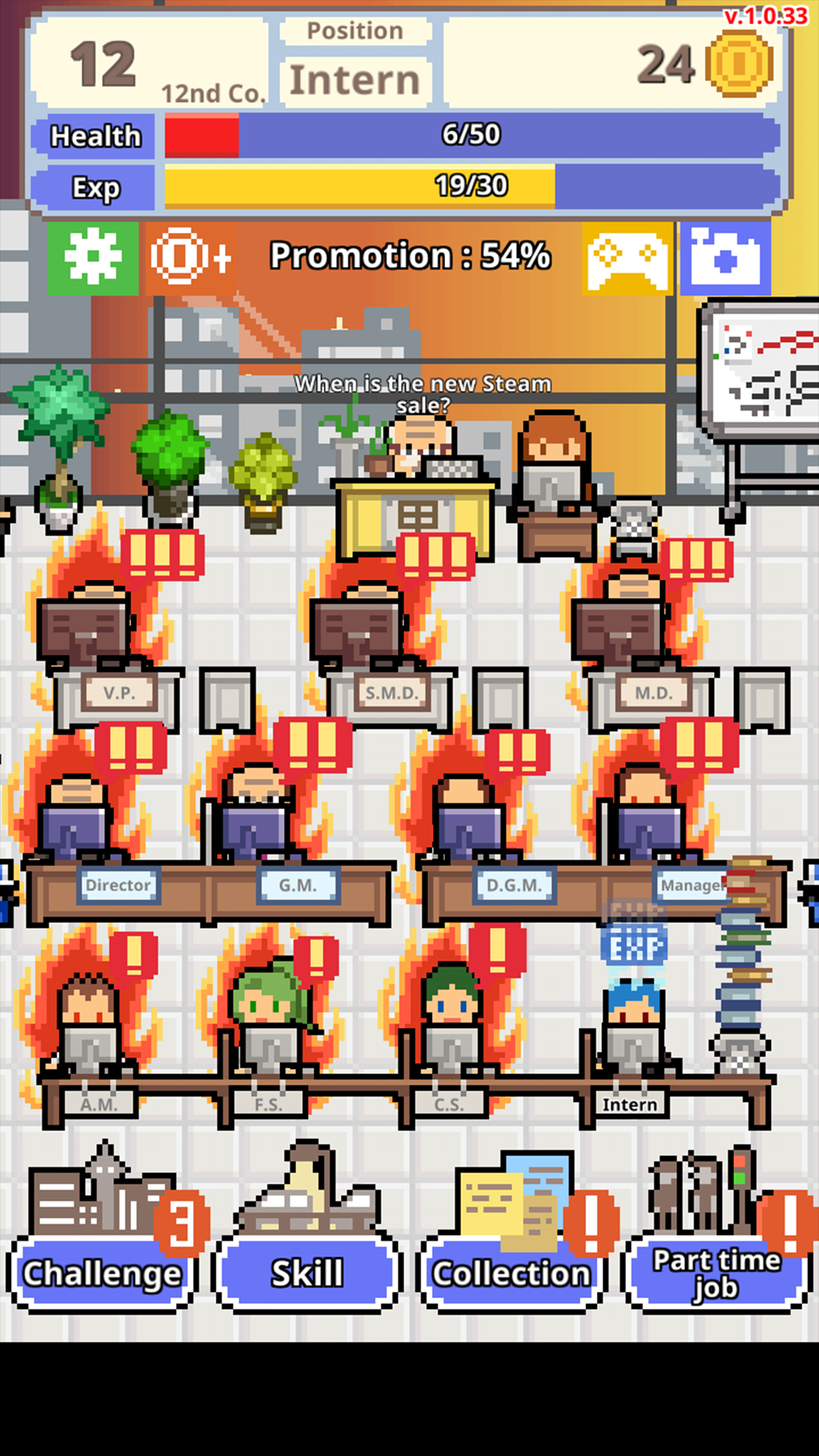 Don’t Get Fired!