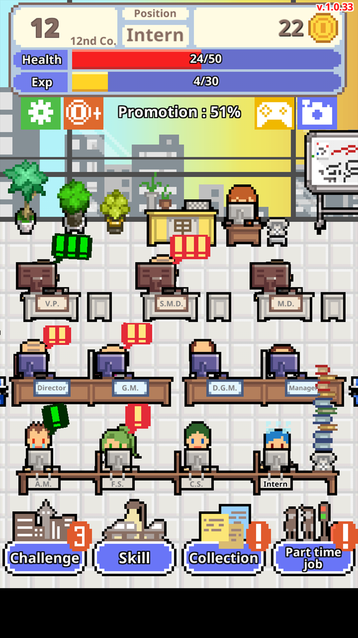 Don’t Get Fired!