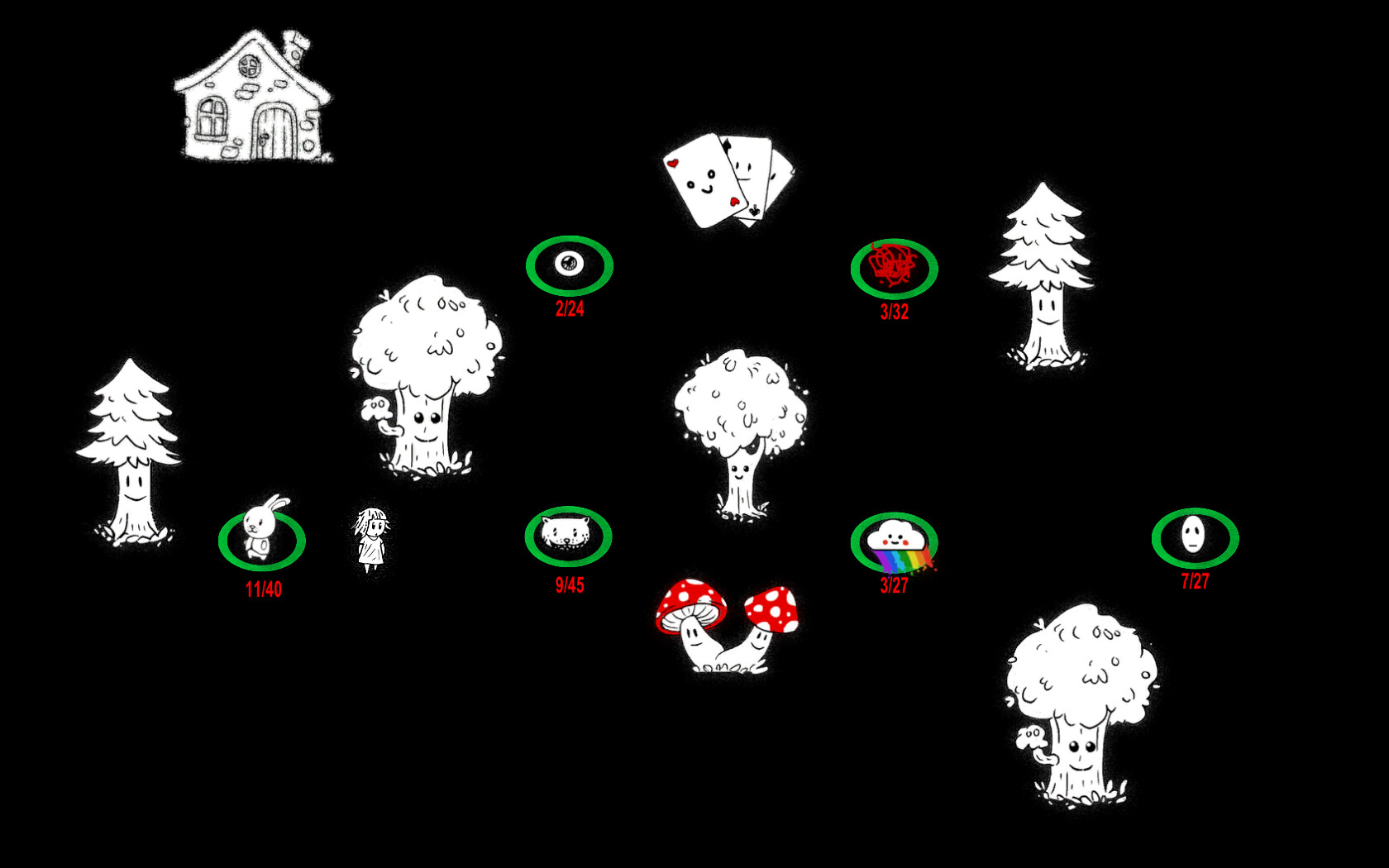 Alice Mesmerizing Episodes of Neurosis: AMEN